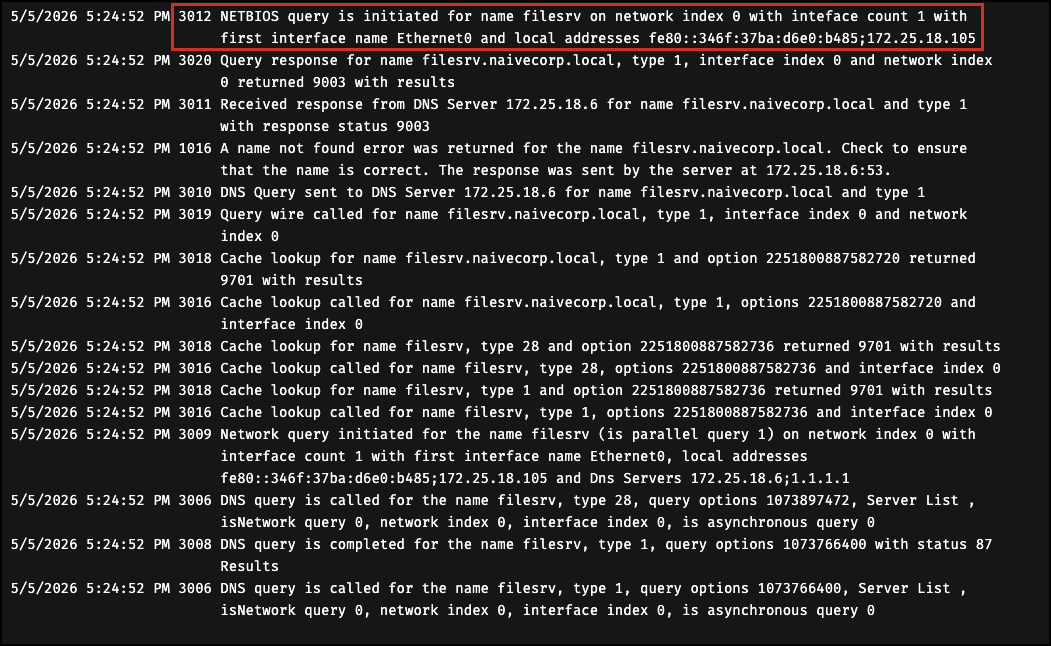 DNS Client Operational chain for filesrv, annotated. A red box at the top highlights Event ID 3012 NETBIOS query is initiated for name filesrv on Ethernet0, local addresses fe80::346f:37ba:d6e0:b485 and 172.25.18.105. Reading the chain bottom-up: an application asks for filesrv (3006), cache misses on every variant (3018 returns 9701), the suffix-expanded query goes to the legitimate DNS server 172.25.18.6 (3010), the server responds NXDOMAIN with status 9003 (1016 / 3011), and Windows immediately falls back to NetBIOS (3012). That 3012 event is the moment a Responder on the same broadcast domain catches the credential.